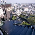 JC Kevin Sathorn Bangkok Hotel : ZOOM Sky Bar & Restaurant